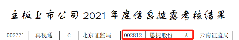 1670554108153730 1670554108153730